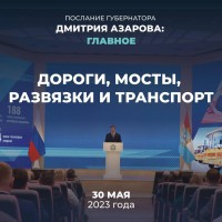 Дмитрий Азаров 30 мая выступил с Посланием, в котором рассказал о достижениях Самарской области за последние годы и планах на будущее