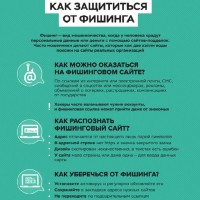  Как защититься от фишинга: полезные советы 