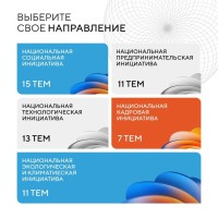 Свои идеи для позитивных изменений в стране можно подать на платформе идея.росконгресс.рф до 15 мая 2025 года.