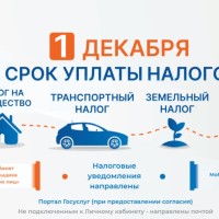 Напоминаем, что срок уплаты физическими лицами имущественных налогов за прошлый год до 1 декабря текущего года