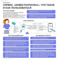Всероссийская просветительская эстафета по финансовой грамотности «Мои финансы»