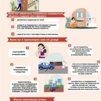 ВНИМАНИЕ ВСЕМ! В САМАРСКОЙ ОБЛАСТИ РАКЕТНАЯ ОПАСНОСТЬ!