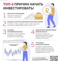 Всероссийская просветительская эстафета по финансовой грамотности «Мои финансы» Этап VIII: «Азбука инвестора»