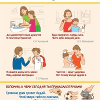 Важные памятки санитарной безопасности от Роспотребнадзора