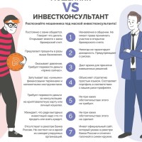 Всероссийская просветительская эстафета по финансовой грамотности «Мои финансы»