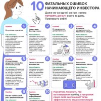 Всероссийская просветительская эстафета по финансовой грамотности «Мои финансы»