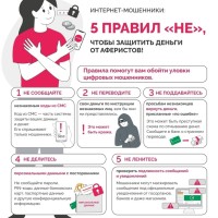 5 правил «НЕ», чтобы защитить деньги от аферистов