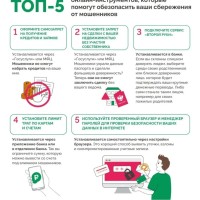 Защитите свои финансы- 5 простых шагов против мошенников