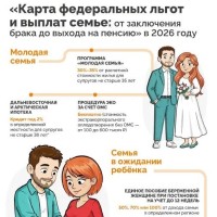 Всероссийская просветительская Эстафета по финансовой грамотности «Мои финансы»