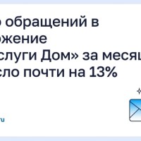 Число обращений в приложение «Госуслуги Дом» за месяц выросло почти на 13%
