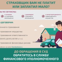 Решение спора со страховой организацией без суда
