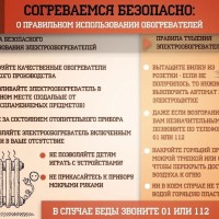 В связи с аномальными морозами возрастает риск роста числа бытовых пожаров. В основном их причина - нарушение правил безопасной эксплуатации печей и электрооборудования.