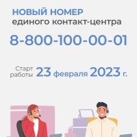 Новый номер единого контакт-центра Социального фонда России 