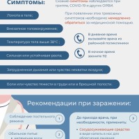 Минздрав России разработал памятку для населения по профилактике и лечению гриппа, COVID-19 и других ОРВИ