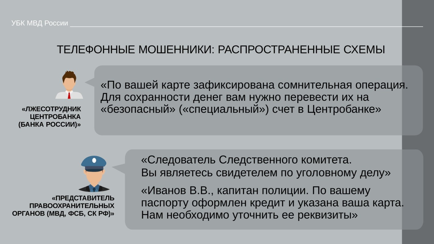 Наиболее распростаненные способы совершения преступлений с использованием информационно-телекоммуникационных технологий #5