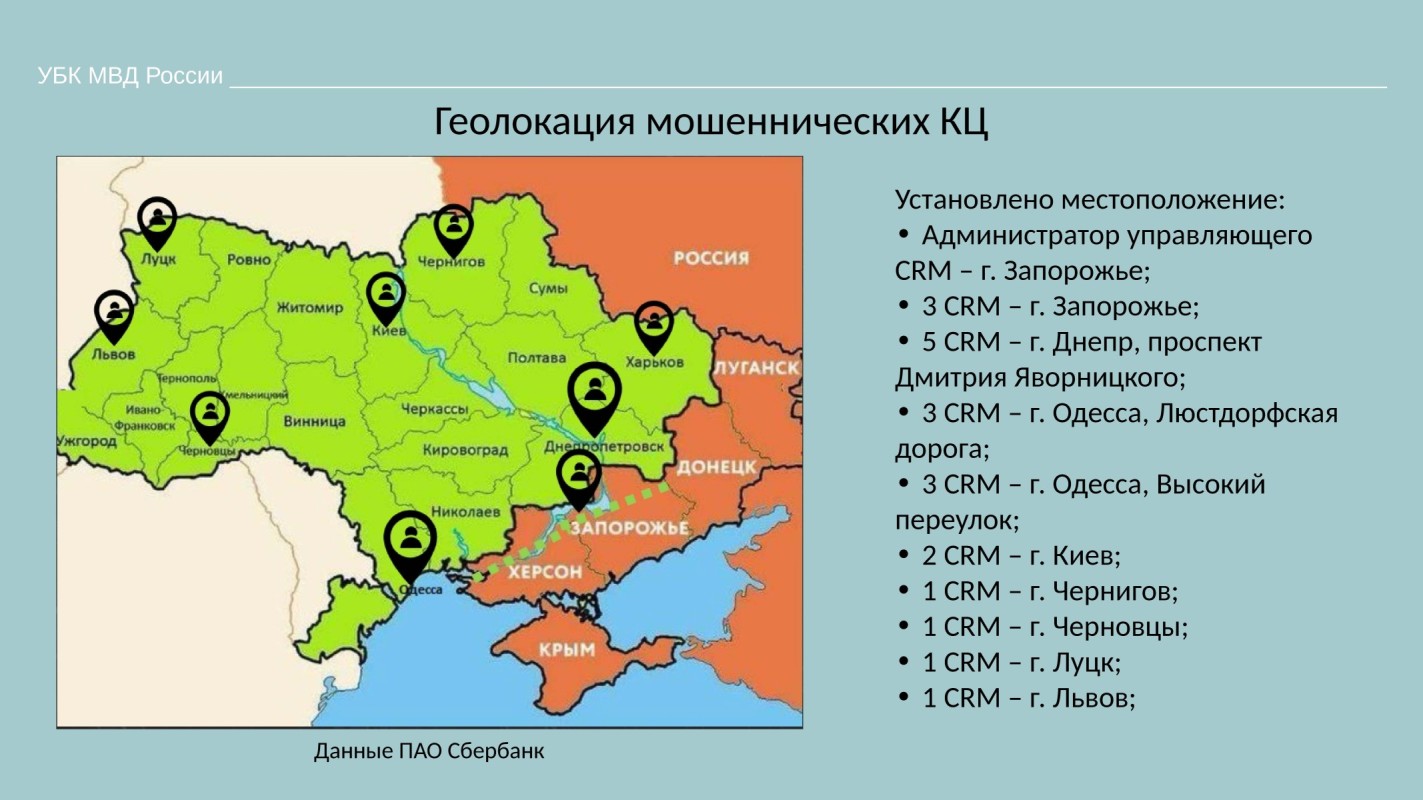 Наиболее распростаненные способы совершения преступлений с использованием информационно-телекоммуникационных технологий #14