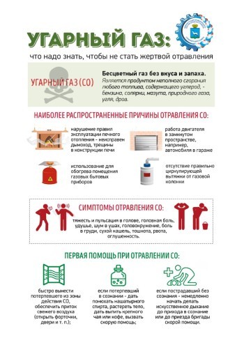 Безопасность #30