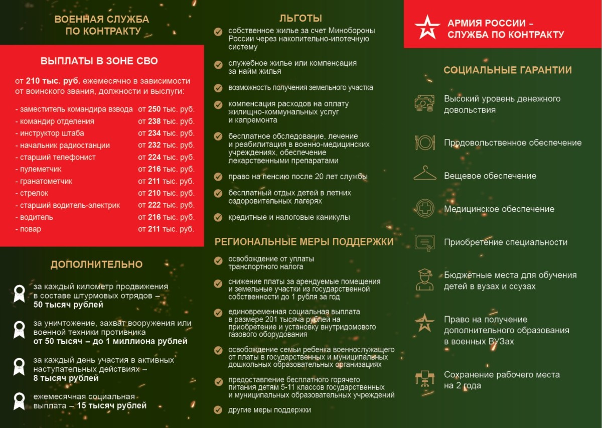 В Самарской области установлена выплата 500 тыс. рублей за содействие в привлечении на службу по контракту. #8