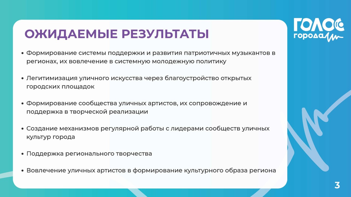 Голос города  #1