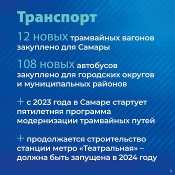 Дмитрий Азаров 30 мая выступил с Посланием, в котором рассказал о достижениях Самарской области за последние годы и планах на будущее #1