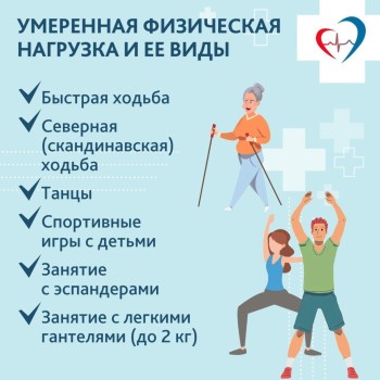 Физическая активность – основа ответственного отношения к своему здоровью #5