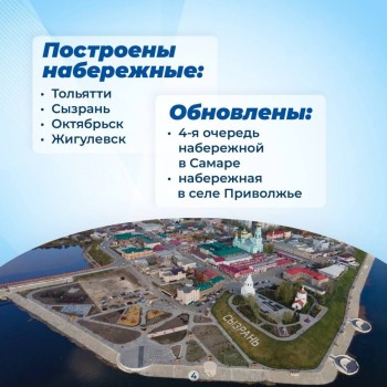 В Самарской области при поддержке Президента России меняется облик общественных пространств #2