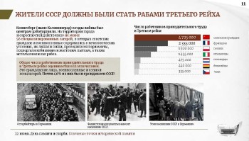 22 июня 1941 года является одной из самых трагических дат в истории России: началась Великая Отечественная война #10