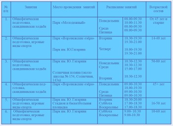 Делимся с вами расписанием занятий по общефизической подготовке и скандинавской ходьбе, которые проводятся в парках и скверах района #3