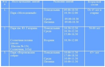 Делимся с вами расписанием занятий по общефизической подготовке и скандинавской ходьбе в парках и скверах #1