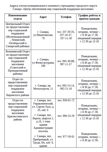 Важная информация! #1