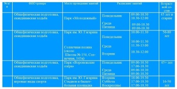 Делимся с вами расписанием занятий по скандинавской ходьбе и общефизической подготовке #1