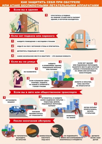 ️ Как защитить себя при обстреле или атаке БПЛА?