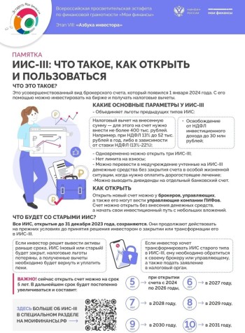 Всероссийская просветительская эстафета по финансовой грамотности «Мои финансы» #2