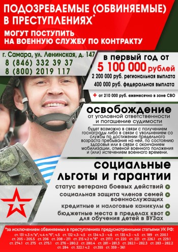 Военная служба по контракту – настоящее мужское дело. Присоединяйся к СВОим #1