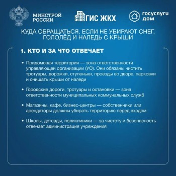 Cнегопады и гололед являются частью городской жизни. Рассказываем, кто и за какие территории отвечает, в какие сроки обязан навести порядок и куда обращаться по этим вопросам #3