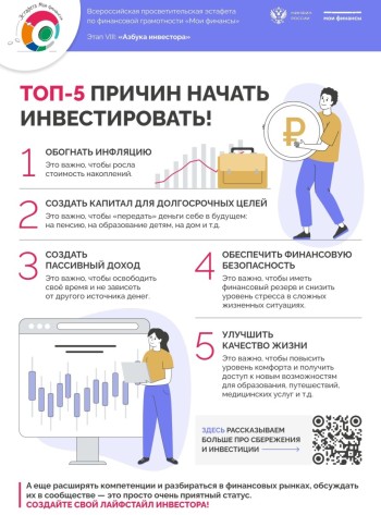 Всероссийская просветительская эстафета по финансовой грамотности «Мои финансы» Этап VIII: «Азбука инвестора»  