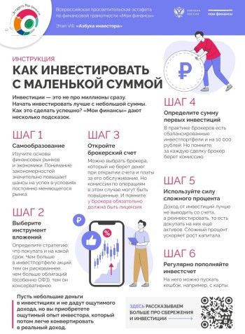Всероссийская просветительская эстафета по финансовой грамотности «Мои финансы» Этап VIII: «Азбука инвестора»   #1