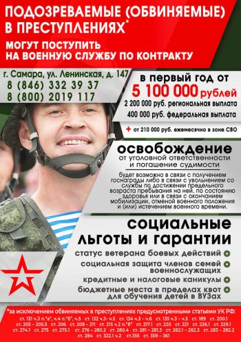 Военная служба по контракту – настоящее мужское дело. Присоединяйся к СВОим #2