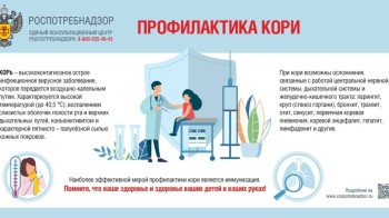 Корь - крайне заразная вирусная инфекция