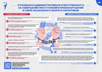 Скажи наркотикам нет #3