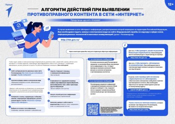 Скажи наркотикам нет #4