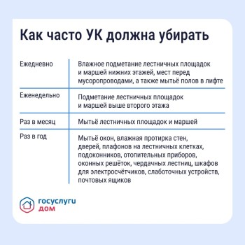  Рассказываем, какие рекомендации по уборке существуют и как повлиять на УО через приложение «Госуслуги Дом» #1