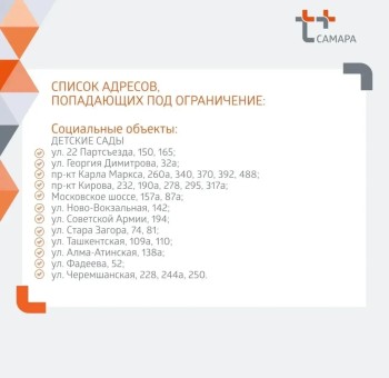 Подачу горячего водоснабжения частично приостановят в четырех районах Самары на время гидравлических испытаний теплосетей #1