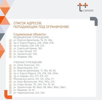 Подачу горячего водоснабжения частично приостановят в четырех районах Самары на время гидравлических испытаний теплосетей #3