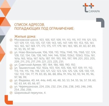 Подачу горячего водоснабжения частично приостановят в четырех районах Самары на время гидравлических испытаний теплосетей #5