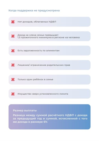 С 1 июня Социальный фонд начал приём заявлений на выплату для семей с двумя и более детьми #1