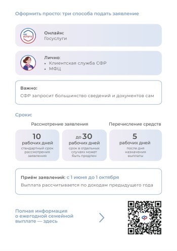 С 1 июня Социальный фонд начал приём заявлений на выплату для семей с двумя и более детьми #3