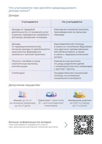 С 1 июня Социальный фонд начал приём заявлений на выплату для семей с двумя и более детьми #7