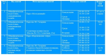  Делимся с вами фото и расписанием тренировок по общефизической подготовке и скандинавской ходьбе #1