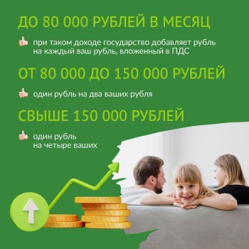 Многие слышали о программе долгосрочных сбережений (ПДС). #6